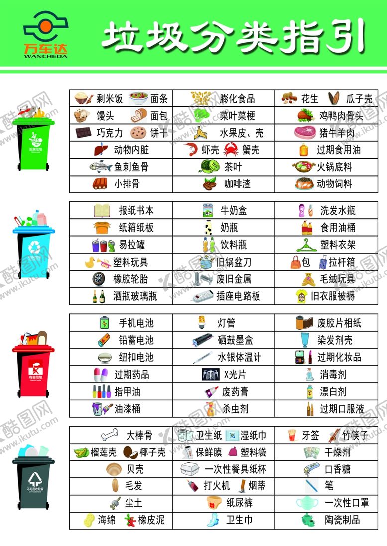 编号：79706105171658078185【酷图网】源文件下载-垃圾分类