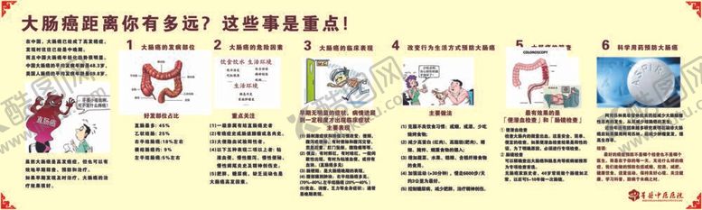 编号：39302412012048207202【酷图网】源文件下载-大肠癌