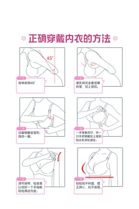 正确穿戴内衣