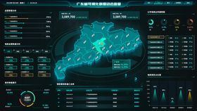 青色可视化大屏