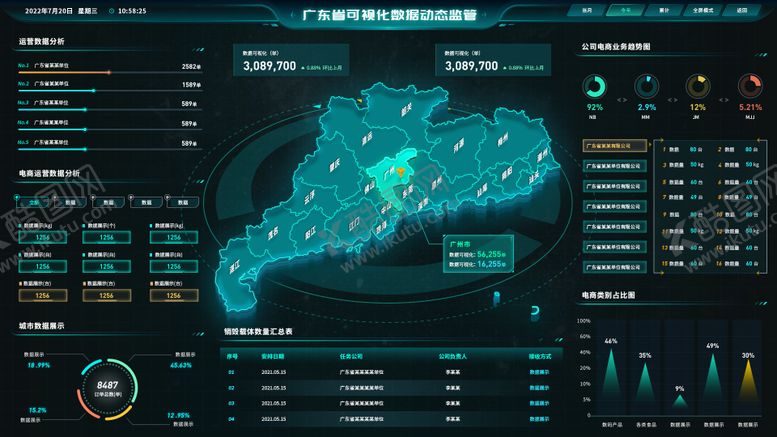 编号：80632412241955331820【酷图网】源文件下载-青色可视化大屏
