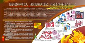 消防知识宣传卡通展板