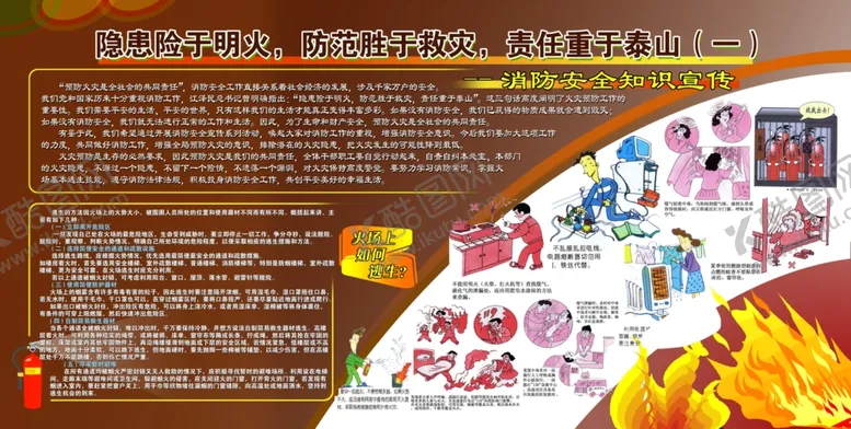 编号：88788307091431322016【酷图网】源文件下载-消防知识宣传卡通展板