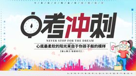 中考