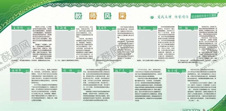 编号：90153210300348392066【酷图网】源文件下载-教师风采展板