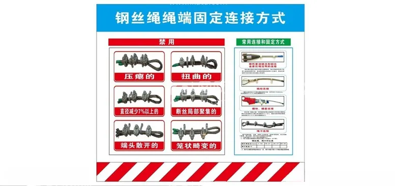 编号：51674001210205202204【酷图网】源文件下载-钢丝绳固定连接方式