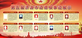 第五届济源市道德模范