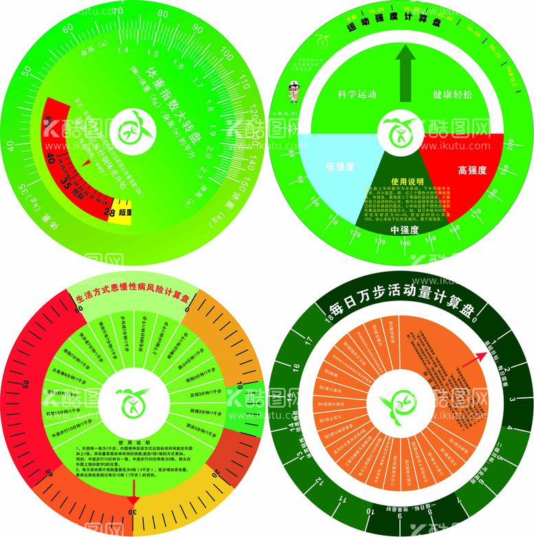 编号：25744811131823398558【酷图网】源文件下载-体重转盘