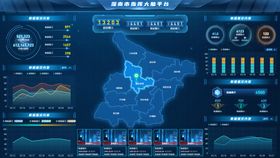 深南市指挥大脑平台