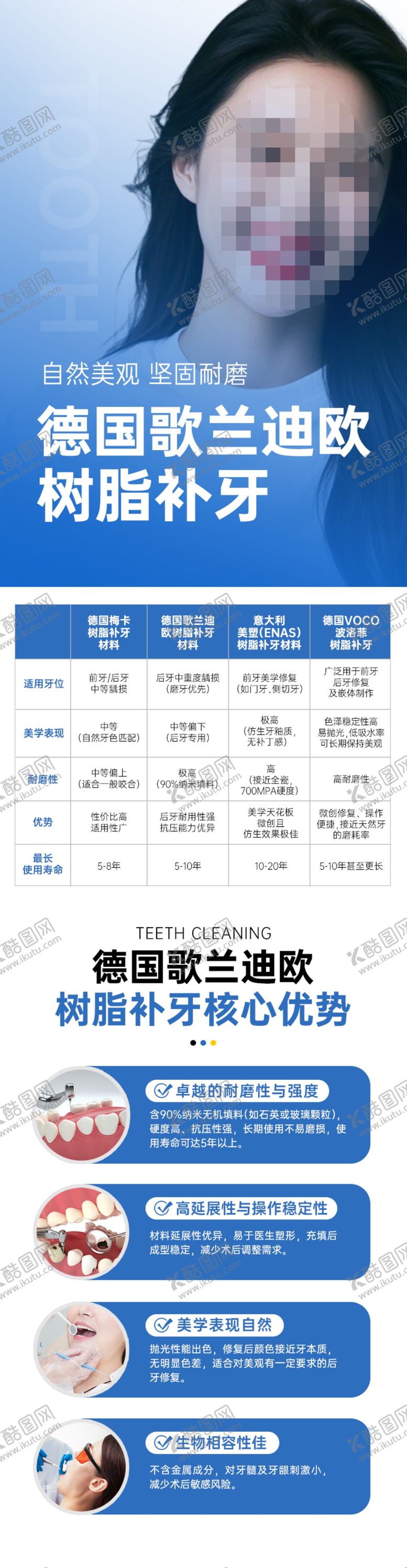 编号：37258304010741309599【酷图网】源文件下载-树脂补牙