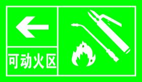 可动火区标识