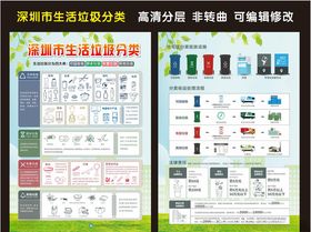 深圳市生活垃圾分类