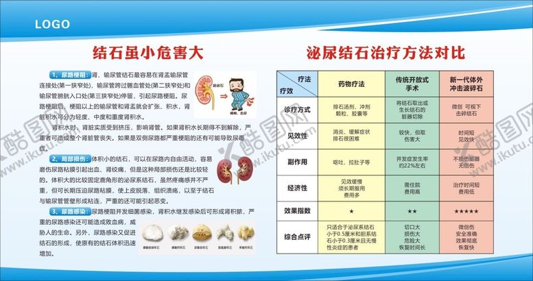 编号：94989101121417245475【酷图网】源文件下载-泌尿结石