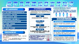 世界骨质疏松日