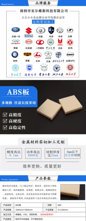 淘宝abc板详情