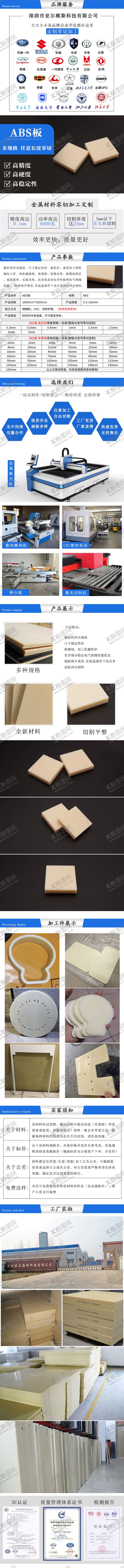 编号：57070509191934171524【酷图网】源文件下载-淘宝abc板详情