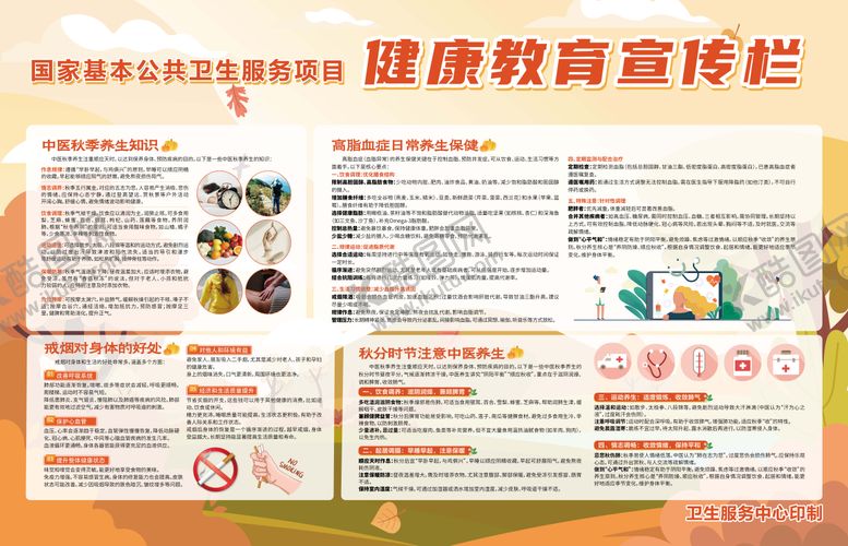 编号：46903009092327004800【酷图网】源文件下载-秋天健康教育宣传栏