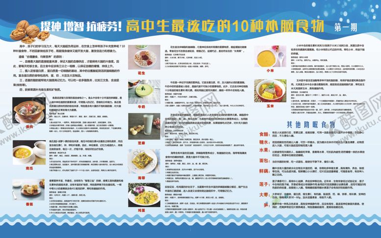 编号：55467411010624346043【酷图网】源文件下载-学校食堂展板高中初中学校