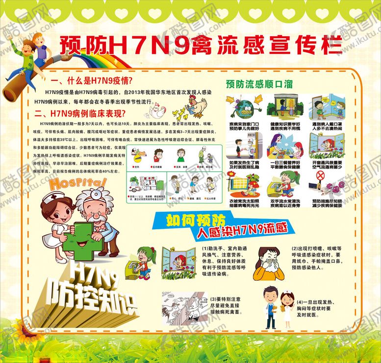 编号：20525310261825043288【酷图网】源文件下载-禽流感宣传栏