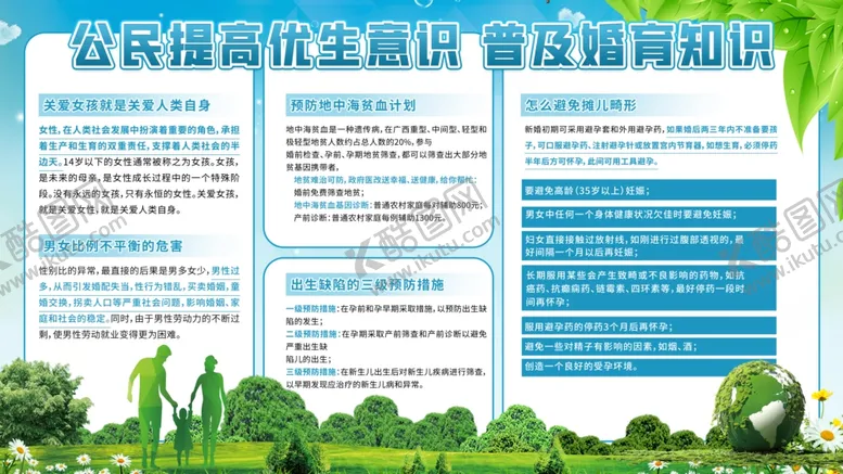 编号：37326504280250102877【酷图网】源文件下载-婚育知识展板