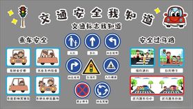 交通安全我知道