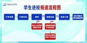 返校流程图