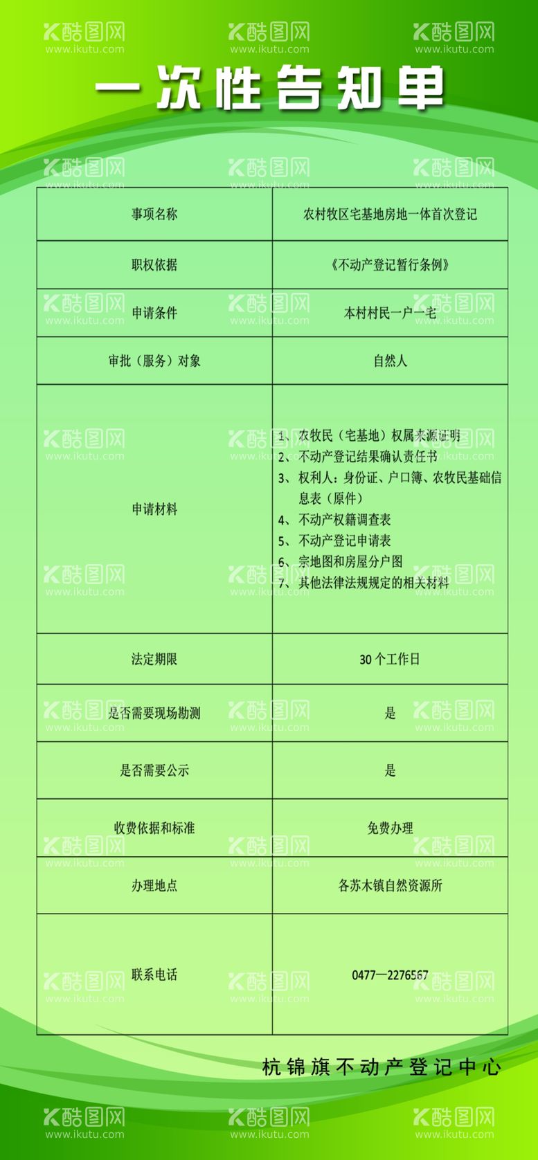 编号：92798111270342224530【酷图网】源文件下载-不动产流程