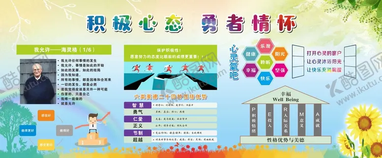 编号：21106901201507139070【酷图网】源文件下载-积极心理学宣传栏