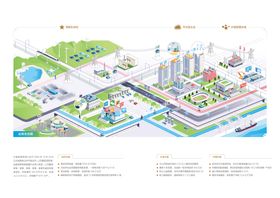 新能源光伏高铁海报展板