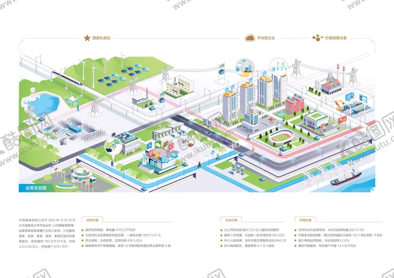 编号：49743804212122394708【酷图网】源文件下载-新能源光伏高铁海报展板