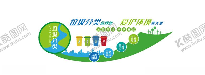 编号：75836309292227563860【酷图网】源文件下载-垃圾类文化墙