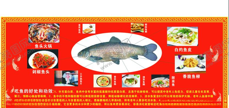 编号：23982705180430298960【酷图网】源文件下载-鱼的多种吃法