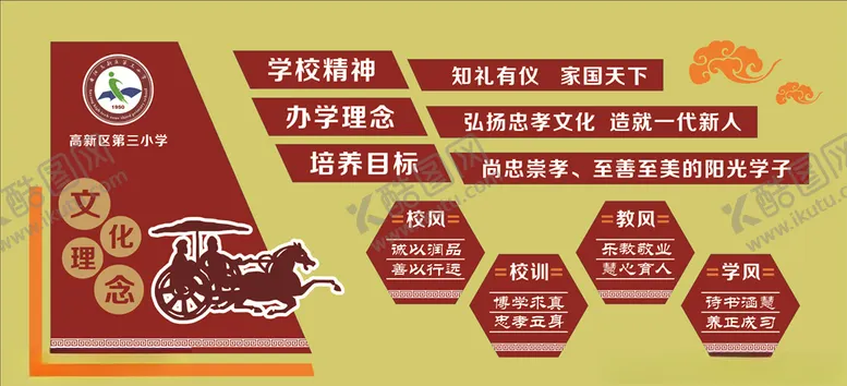 编号：46175106190404315755【酷图网】源文件下载-三风一训
