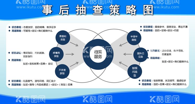 编号：71669511152246249573【酷图网】源文件下载-策略图