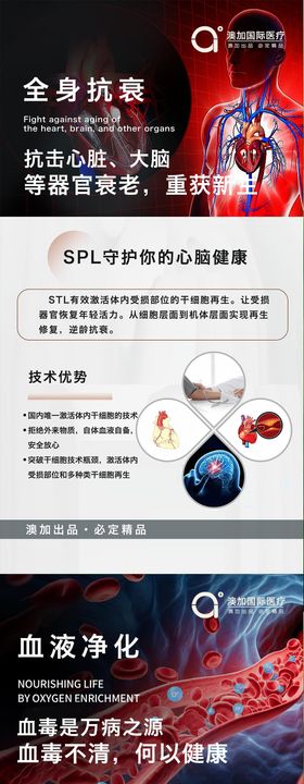 医疗大健康系列海报