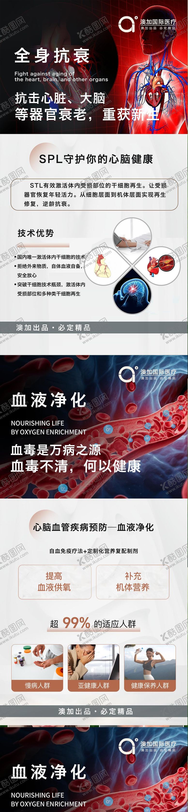 编号：14675212300936258231【酷图网】源文件下载-医疗大健康系列海报