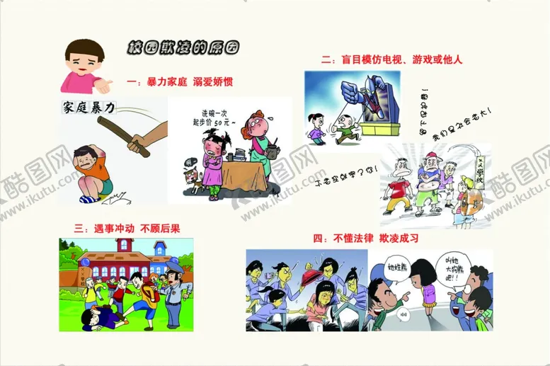 编号：18718405091153304122【酷图网】源文件下载-校园欺凌原因展板