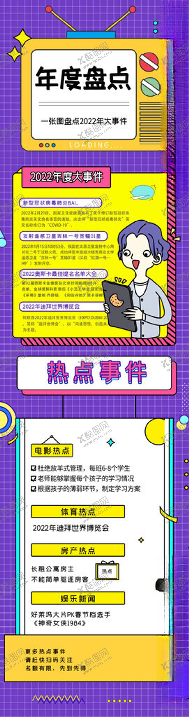 编号：49147711211329167932【酷图网】源文件下载-年度盘点实践