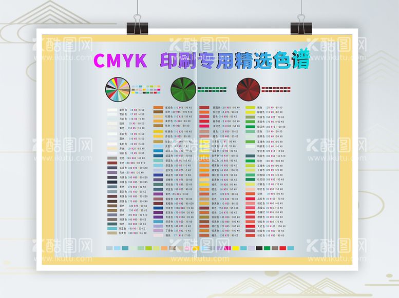 编号：29049111150910198805【酷图网】源文件下载-CMYK色卡色表