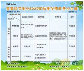 学校收费公示栏