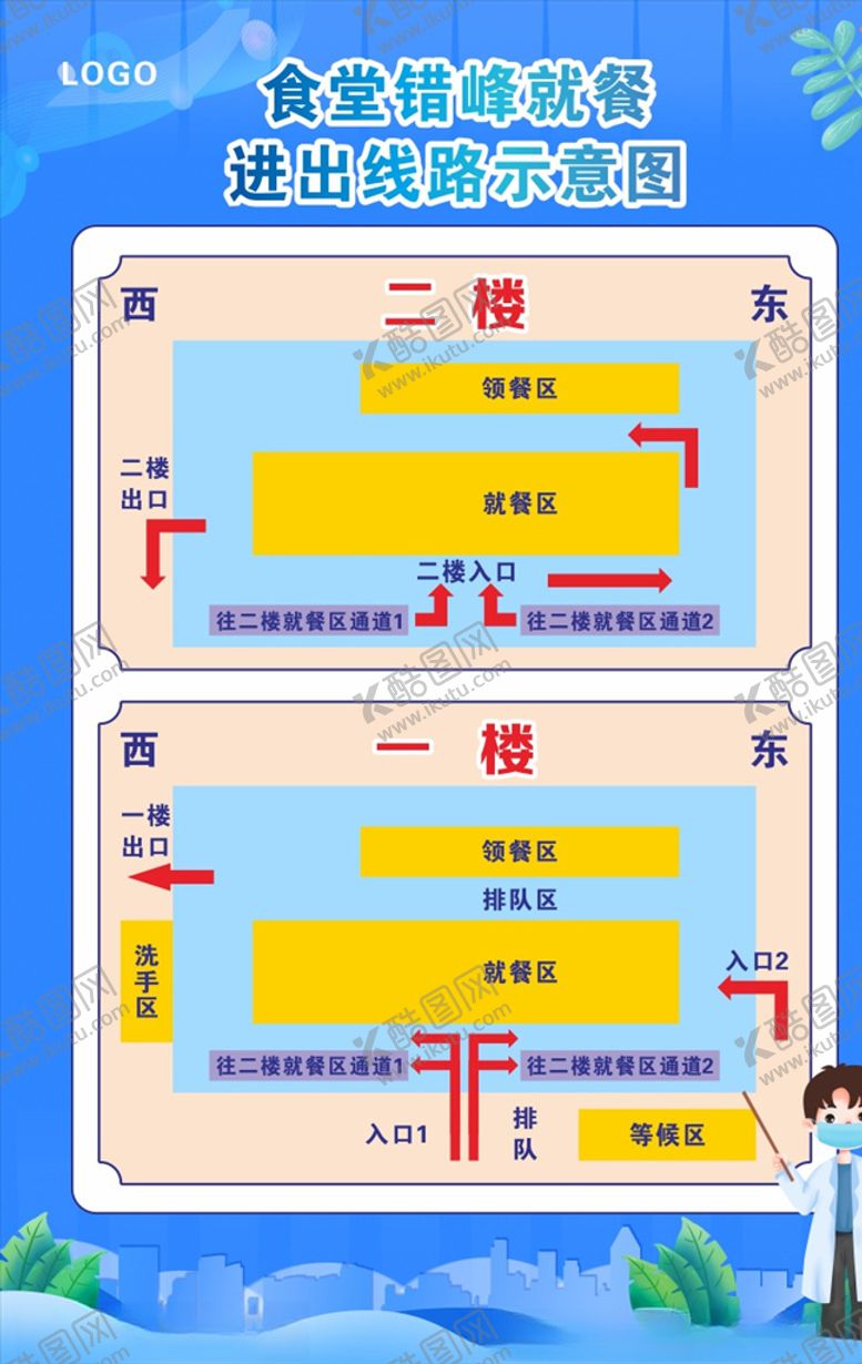 编号：91914910050405063084【酷图网】源文件下载-食堂错峰就餐示意图