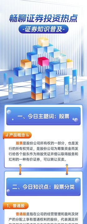 金融长图