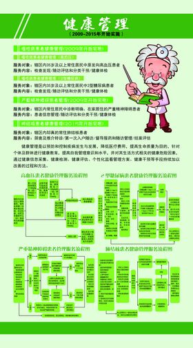 健康管理流程公益宣传海报素材