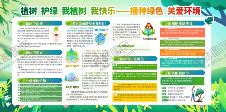 编号：57587302181200549022【酷图网】源文件下载-植树节展板