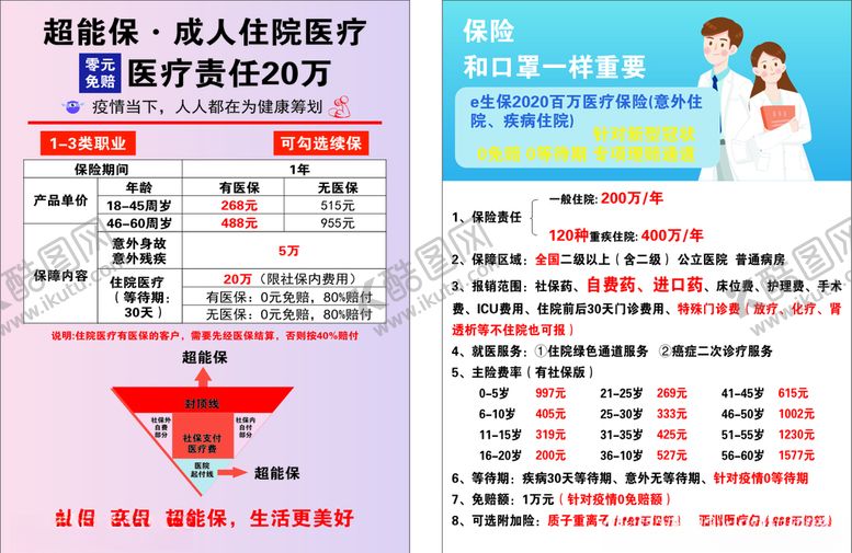 编号：25809807092100369710【酷图网】源文件下载-人寿平安太平洋保险宣传单