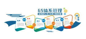 企业文化墙