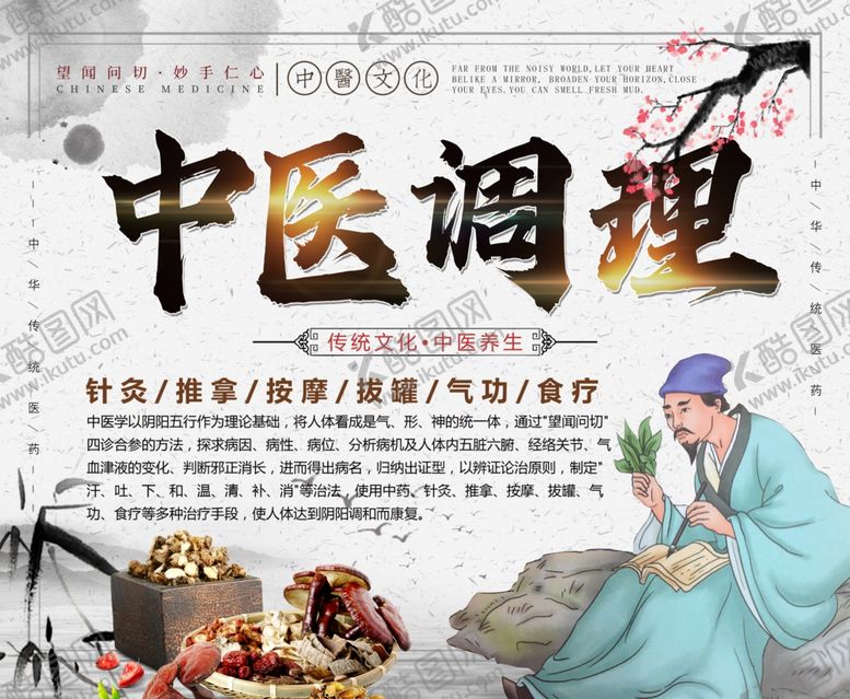 编号：54983403250857103017【酷图网】源文件下载-中医调理展板
