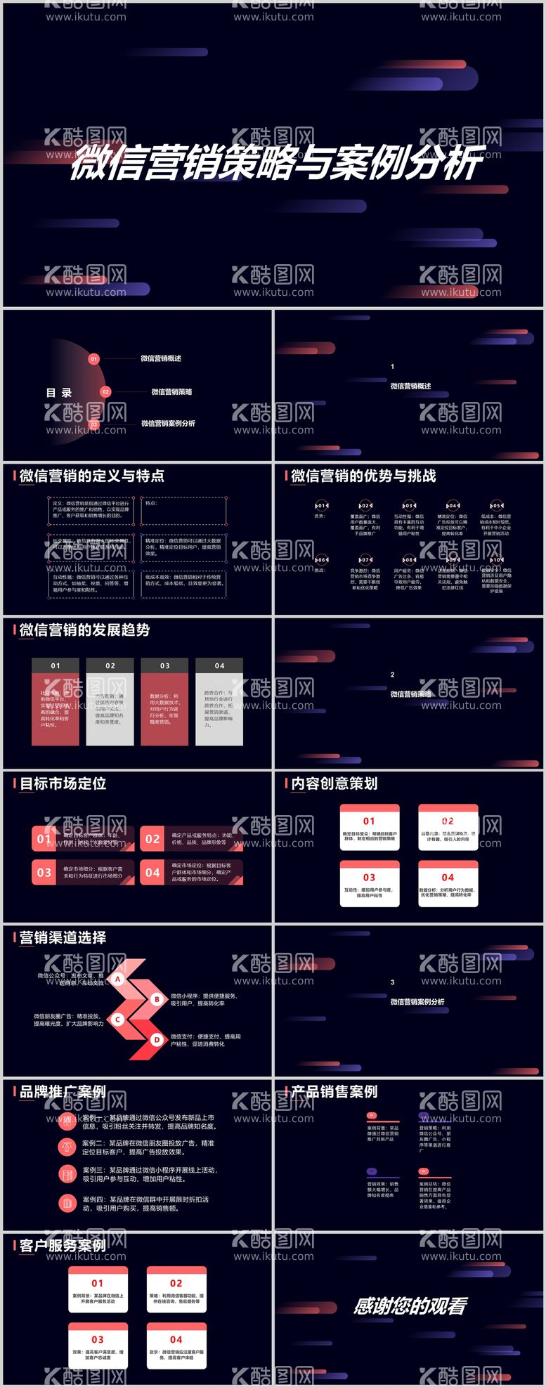 编号：52850011241821118175【酷图网】源文件下载-微信营销策略与案例分析PPT