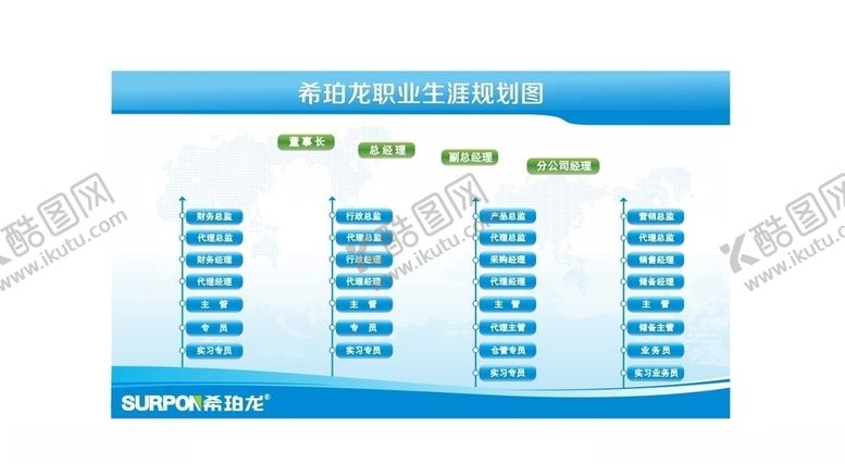 编号：74194310100850115382【酷图网】源文件下载-企业文化宣传墙