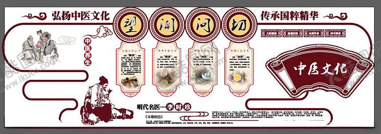 编号：95630802072220527569【酷图网】源文件下载-中医文化墙